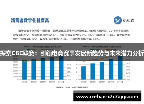 探索CBC联赛：引领电竞赛事发展新趋势与未来潜力分析