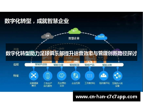 数字化转型助力足球俱乐部提升运营效率与管理创新路径探讨