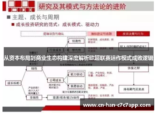 从资本布局到商业生态构建深度解析欧超联赛运作模式成败逻辑