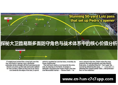 探秘大卫路易斯多面防守角色与战术体系中的核心价值分析 探秘大卫路易斯多面防守角色与战术体系中的核心价值分析