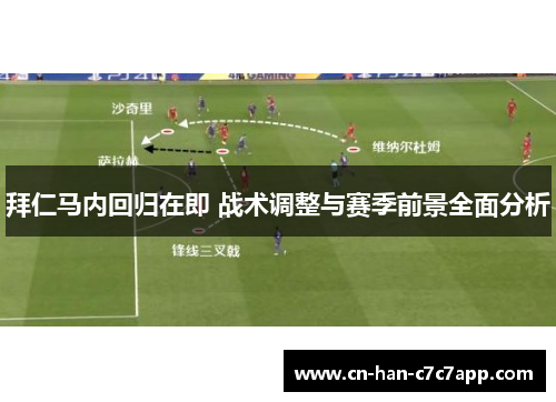 拜仁马内回归在即 战术调整与赛季前景全面分析