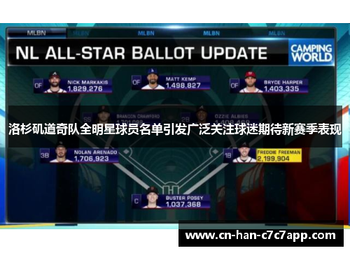 洛杉矶道奇队全明星球员名单引发广泛关注球迷期待新赛季表现 洛杉矶道奇队全明星球员名单引发广泛关注球迷期待新赛季表现
