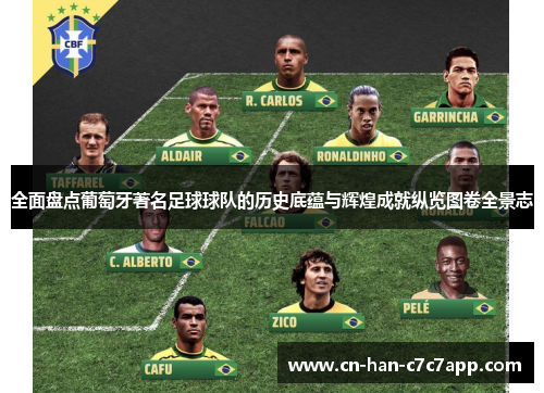 全面盘点葡萄牙著名足球球队的历史底蕴与辉煌成就纵览图卷全景志 全面盘点葡萄牙著名足球球队的历史底蕴与辉煌成就纵览图卷全景志
