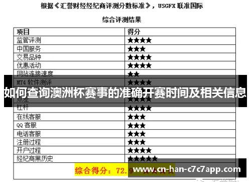 如何查询澳洲杯赛事的准确开赛时间及相关信息