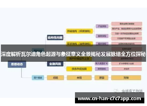 深度解析瓦尔迪角色起源与象征意义全景揭秘发展脉络全方位探秘