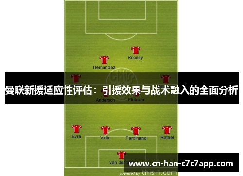 曼联新援适应性评估：引援效果与战术融入的全面分析