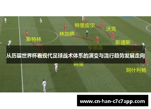 从历届世界杯看现代足球战术体系的演变与流行趋势发展走向