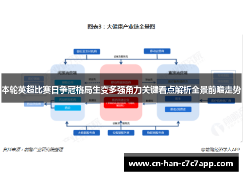 本轮英超比赛日争冠格局生变多强角力关键看点解析全景前瞻走势