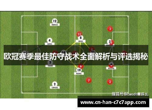 欧冠赛季最佳防守战术全面解析与评选揭秘