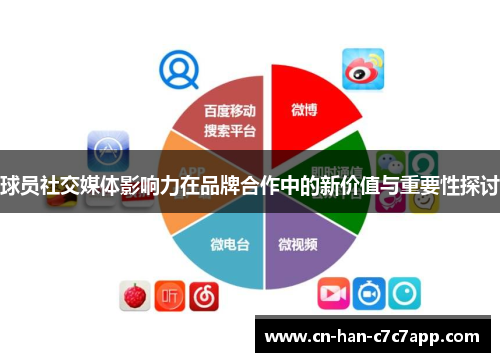 球员社交媒体影响力在品牌合作中的新价值与重要性探讨