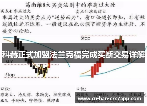 科赫正式加盟法兰克福完成买断交易详解