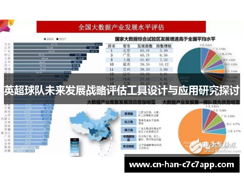 英超球队未来发展战略评估工具设计与应用研究探讨