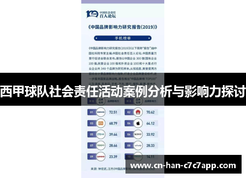 西甲球队社会责任活动案例分析与影响力探讨